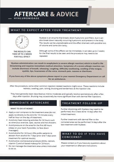 Aftercare Leaflets