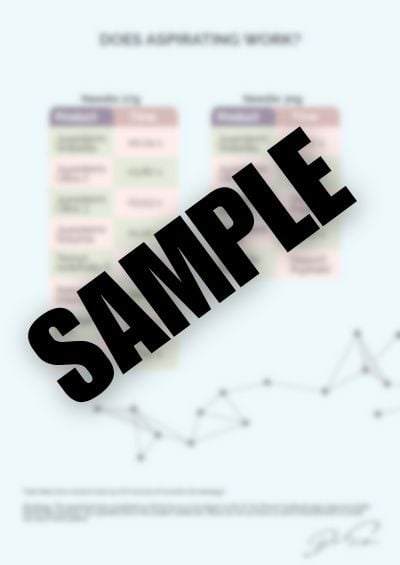 Aspirating Experiment Test Results